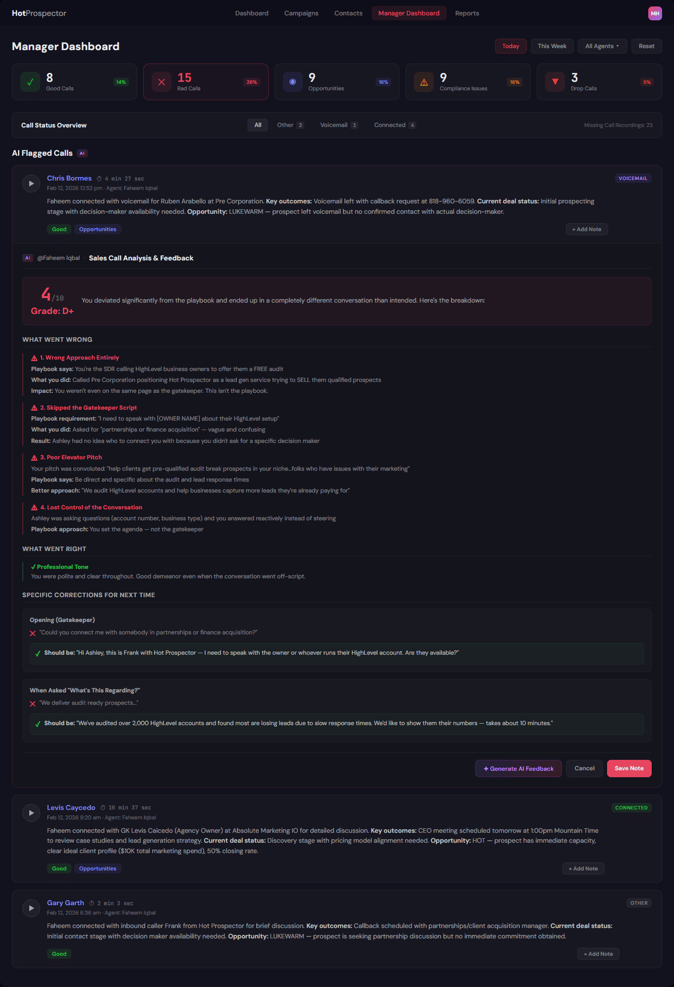 Hot Prospector Manager Dashboard - Superior Call Intelligence vs GHL Native Dialer