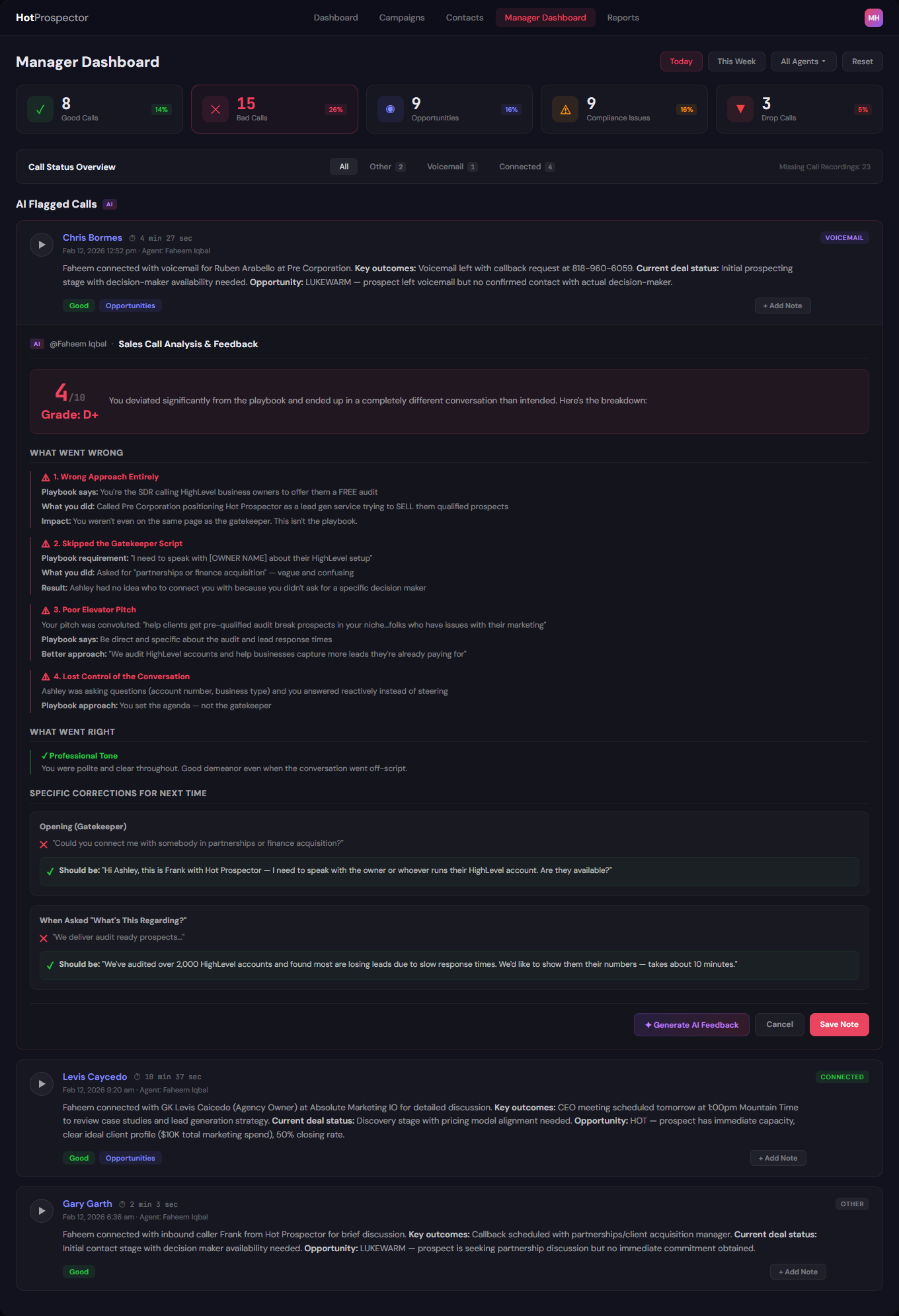 Hot Prospector Manager Dashboard - Real-time Call Intelligence